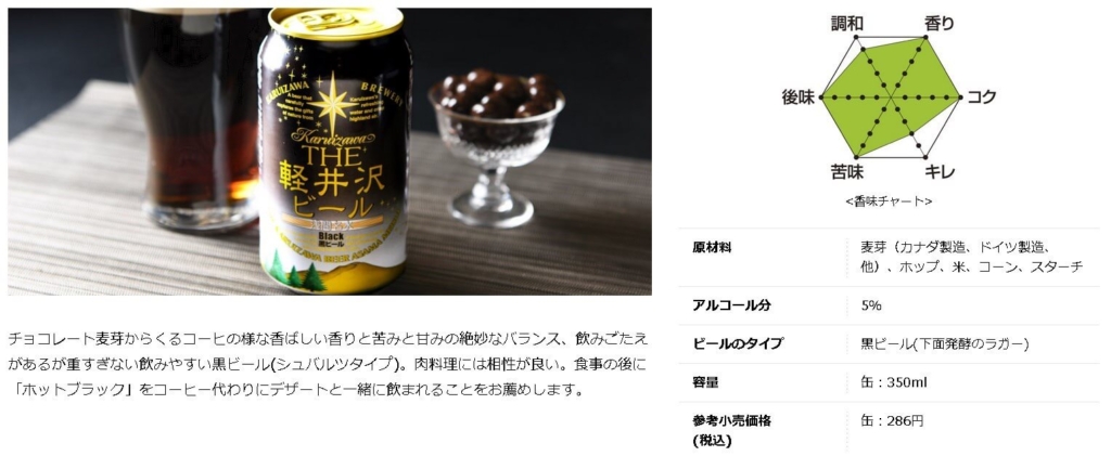 軽井沢ブルワリー THE軽井沢ビール黒ビール説明