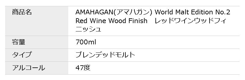 長濱蒸留所アマハガンNO2レッドワインウッドフィニッシュ商品概要