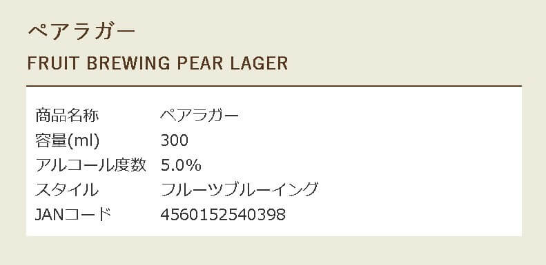 北海道麦酒フルーツブルーイングペアラガー　商品情報